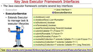 Overview of the Java Executor Framework (Part 2)