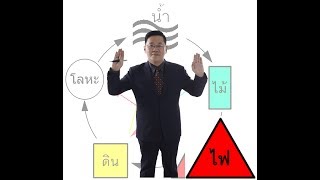 ธาตุไฟ...การใช้วัสดุ (บทที่ 20) : อาจารย์ ดร.สมชัย เจริญวรเกียรติ