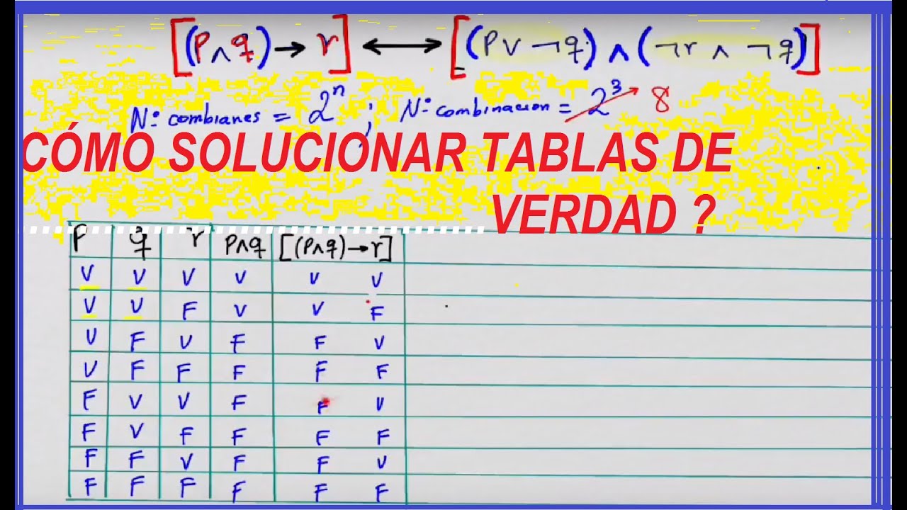 Tabla De Verdad