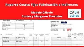 Reparto Costes Fijos Fabricación o Indirectos Modelo Cálculo Costes y Márgenes Previstos