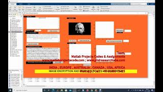 IMAGE ENCRYPTION AND DECRYPTION USING AES ALGORITHM WITH DATA HIDING | www.matlabprojectscode.com