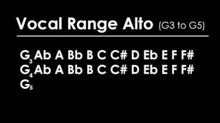 Vocal Range Alto