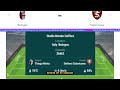 bologna vs salernitana live score update today serie a round 30 soccer football match apr 01 2024