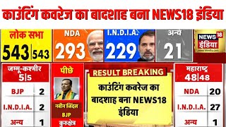 Lok Sabha Election Result 2024: Counting Coverage में Youtube पर News18India नंबर -1 | N18ER