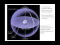 2 - Coordinate Systems