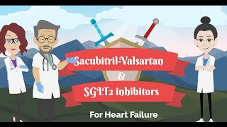 ARNI (Sacubitril-Valsartan or Entresto) and SGLT2 Inhibitors for Heart Failure