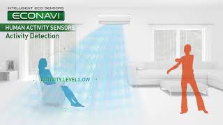 Panasonic’s ECONAVI Intelligent Sensor Technology