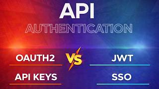 API Authentication Explained 🔐 OAuth2, JWT, API Keys, SSO