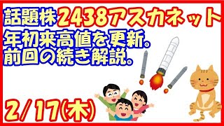 2438アスカネット年初来高値。そろそろ月足形成も意識しておきたい。前回の続き解説。(2022/2/17)