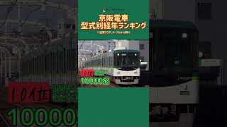 【ランキング】京阪電車 型式別経年ランキング