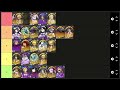 tier list 2.0 rta finals season 2 lord of nazarick