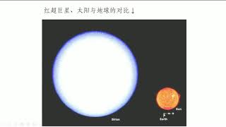 初三科学下册第4章 part2