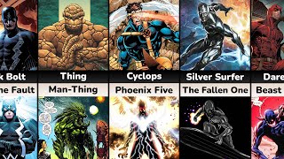 Marvel Characters Strongest Form