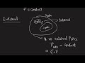 impulse and conservation of linear momentum concept crunch episode 10