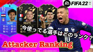 【FIFA22】現段階アタッカーランキングを紹介！！【TOTGS前】【ティアリスト】