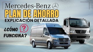 Plan de Ahorro: MERCEDES BENZ