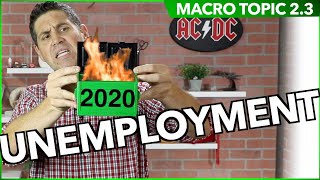 Unemployment- Macro Topic 2.3