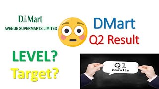 DMart Q2 Results 2020 😳 | DMart Target Price 🤔 | DMart Share News | Share Market News