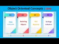 Java Object Oriented Concepts | Session-8 | Class Fundamentals & Garbage Collection