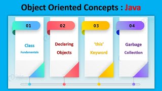 Java Object Oriented Concepts | Session-8 | Class Fundamentals & Garbage Collection