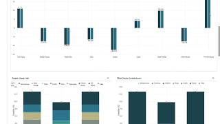 Jacobi Overview - move beyond the spreadsheets