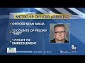 Metro K9 officer arrested on embezzlement, theft charges