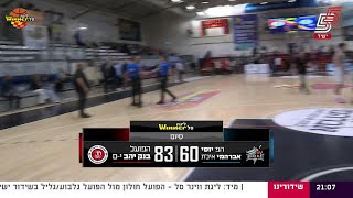 Hapoel Yossi Avrahami Eilat vs. Hapoel Bank Yahav Jerusalem - Game Highlights