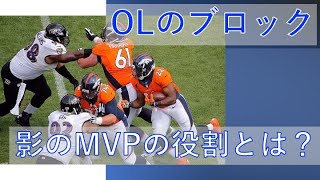 アメフト戦術　OLのブロックについて