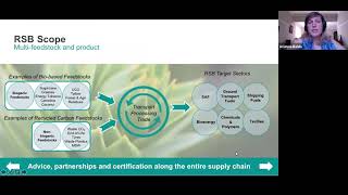 Demonstrate Commitment, De-Risk Action: RSB's CORSIA Standard