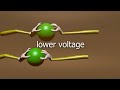 do volts or amps kill you voltage current and resistance