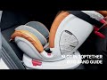 [DEMO] ROYAL KIDDY 360 PRIME ROTATING ISOFIX CARSEAT - DEMO & SPECIFICATION