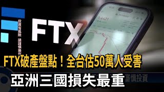 FTX破產盤點！全台估50萬人受害　亞洲三國損失最重－民視新聞