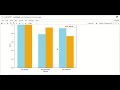 Optimize Your ML Models | Hyperparameter Tuning with GridSearchCV