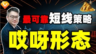 炒股世界冠军揭秘最可靠短线形态，顶级短线买点，股市新手必学 #短线交易 #股票知识 #股票买点