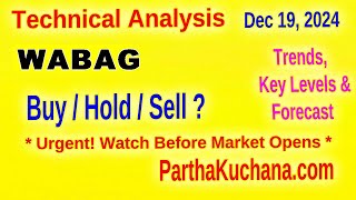 WABAG Stock Analysis: Key Levels to Watch \u0026 Actionable Insights for Traders  Partha Kuchana - Fina