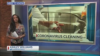 Simple steps to prevent coronavirus and protect your health