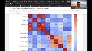 Visualizing classifier boundaries (part3)