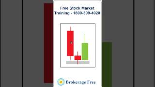 How to Approach The Wick For Trading | June - 2024