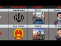 iran vs china country comparison