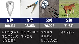 【閲覧推奨】東大生にしか意味が分からないランキングまとめ