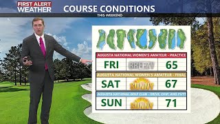 Riley's 6 PM Forecast - Sunny skies through the weekend, temperatures remain cooler than average