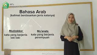 Belajar Bahasa Arab kelas 7 tema \