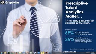 Using Predictive and Prescriptive Analytics to Impact Business Goals
