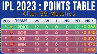 IPL POINTS TABLE 2023 After  LSG vs SRH & DC vs PBKS 59TH Match | IPL 2023 Today's New Points Table