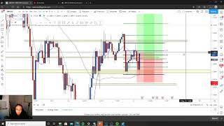 Pro Trader Daniel Savage Shows His Psychology During A LIVE Market Trade! CRAZY Before \u0026 After