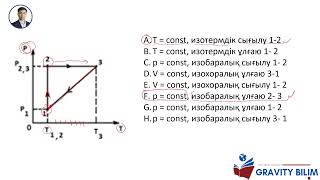 Изопроцестер тақырыбына ҰБТ С деңгейлі тапсырма талдау. #muminharun #физика #ҰБТ2025