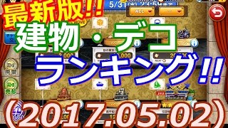 【カジプロ】注目の景品評価!!（2017.05.02）