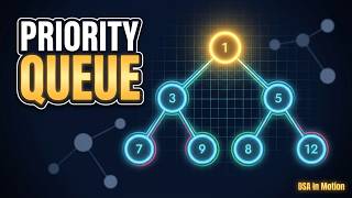 Binary Heaps: How a Priority Queue Always Wins