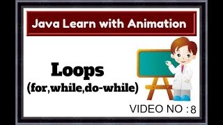Java Tutorial For Beginners 8-loops (for,while,do-while) with Animation video