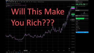 $155 in 20 Mins Trading Meme Coins